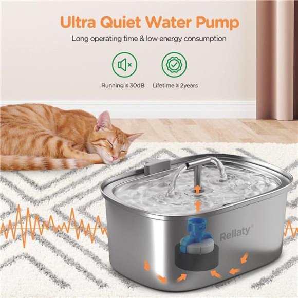 Cat Water Fountain -Automatic Pet Dog Water Dispenser with 4 Replacement Filters - Picture 6 of 6